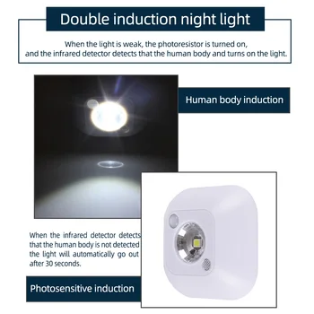Naujas Žmogaus Kūno Indukcijos Naktį Šviesos diodų (LED Dviguba Indukcijos Šviesos Kontroliuoti Energijos Taupymo Kūrybos Naktiniai Kabineto, Koridoriaus Sienos Lempos
