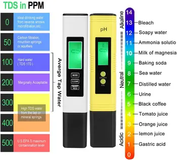 PH Testeris, Skaitmeninis PPM Skaitmeninis Vandens Testeris Pen Tipo pH-Metras, Skaitymas, Tikslumas 3-in-1 pH ir TDS EB Temperatūros Matuoklis